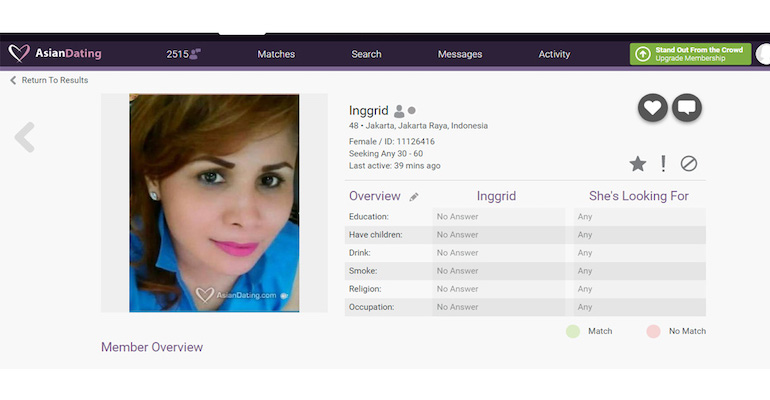 main features